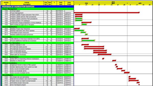 Project-Baseline-Recovery-Plan-Revised-Plan-2 - emmanuel-udo.com